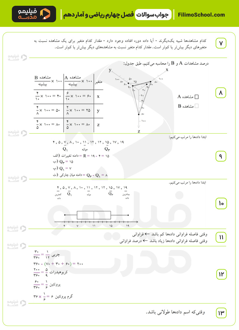 پاسخ نمونه سوالات فصل چهارم ریاضی و آمار دهم