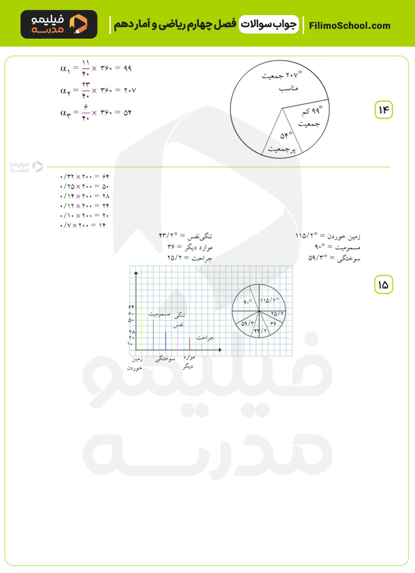 پاسخ نمونه سوالات فصل چهارم ریاضی و آمار دهم