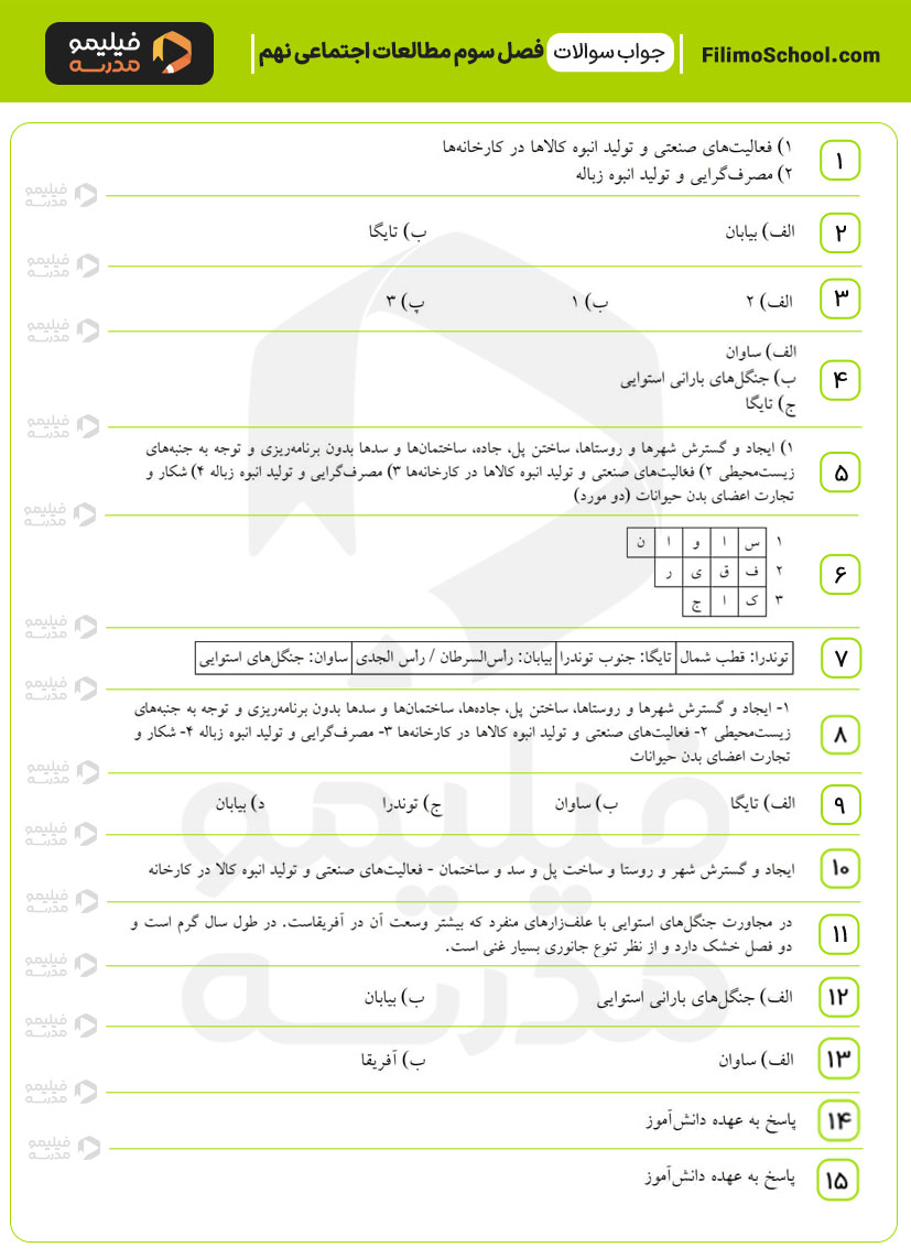 پاسخ نمونه سوالات فصل سوم مطالعات اجتماعی نهم