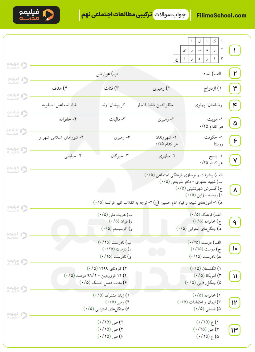 پاسخ نمونه سوالات ترکیبی مطالعات اجتماعی نهم 