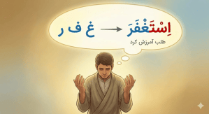 باب إستفعال