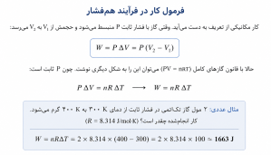 فرآیند هم فشار